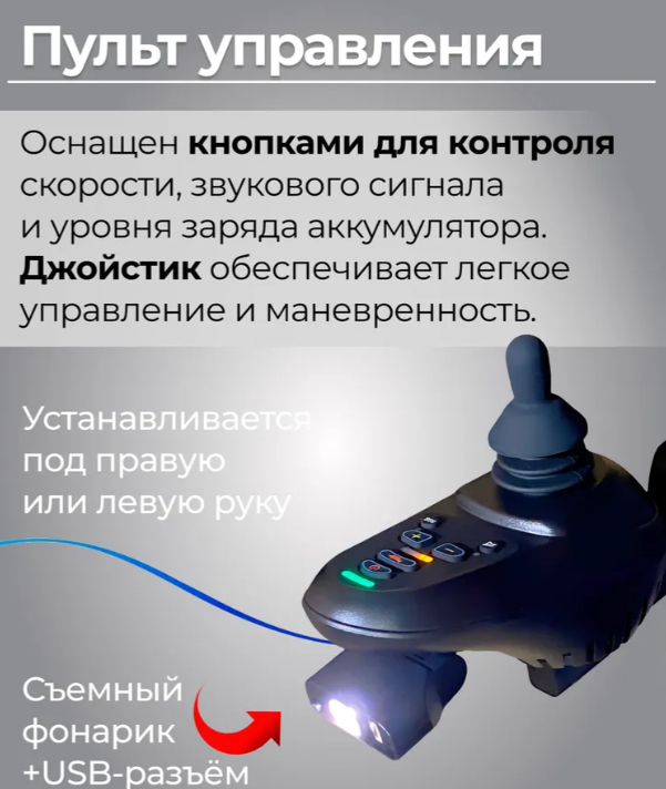 Кресло-коляска с электроприводом FS101A фото 20