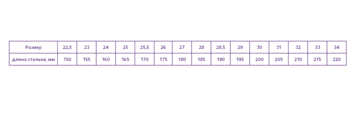 Стельки ортопедические детские с натуральным мехом Тривес СТ-168 фото 5