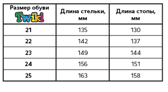 Сандалии ортопедические  с открытым носом цв.зеленый камуфляж TW-138-44 фото 2