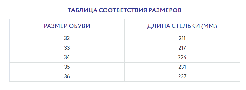 Полуботинки школьные для мальчика 11233-КП-99,1 (белый/черный) фото 7