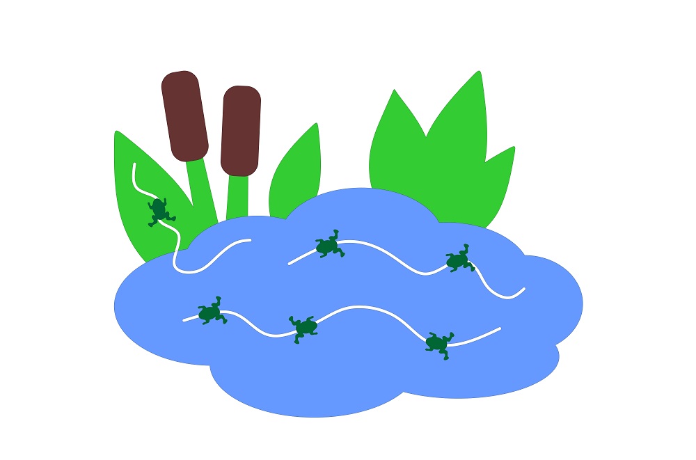 Декоративно-развивающая панель, Пруд, лабиринты, 980*720 мм фото 1