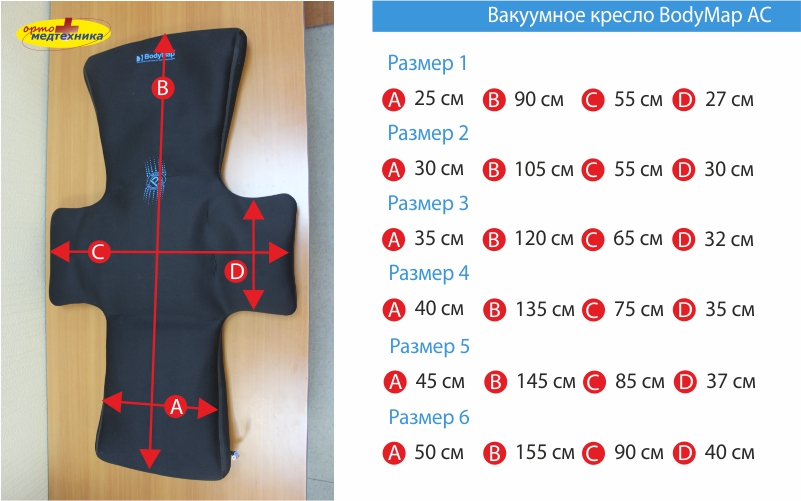Bodymap AC вакуумное кресло 1.jpg